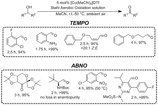 aerobic alcohol oxidation solutiontempo and abno