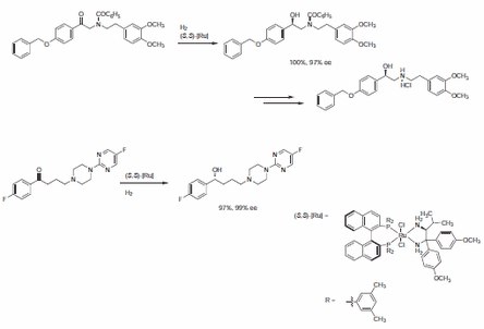 Ruthenium-Catalyzed