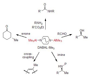 DABAL-Me3