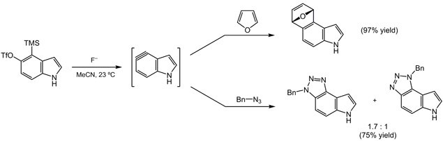 Reaction scheme showing indolyne generation from a TMS-triflate indole and its cycloaddition with furan or benzyl azide, with yields noted.