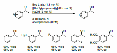 Asymmetric Reduction of Ketones