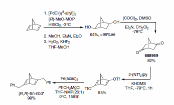 Scheme 1