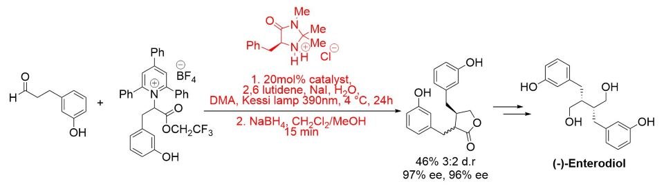 Reaction using (5S)-2,2,3-trimethyl-5-phenylmethyl-4-imidazolidinone monohydrochloride  and visible light  to produce (−)-enterodiol. The reaction proceeds in the presence of visible light and in the absence of a photocatalyst via a light activated charge-transfer complex.