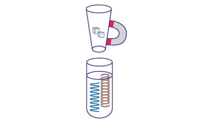 An illustration showing the final step of eluting the bound nucleic acids to recover RNA, DNA, or both for subsequent analysis.