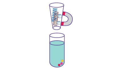 This image shows the magnetic separation process used to isolate silica particles bound with nucleic acids from the solution.