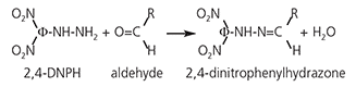 radiello™ aldehydes reaction equation