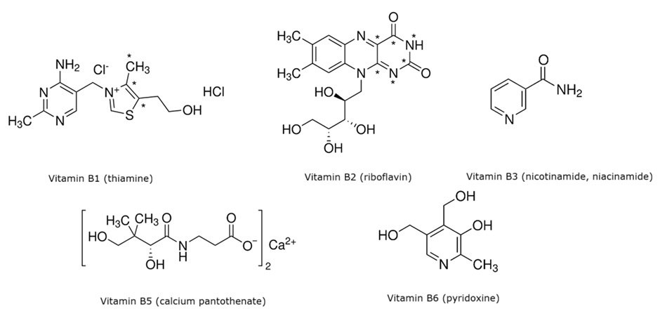 Chemical structures of vitamin B1 thiamine, vitamin B2 riboflavin, vitamin B3 nicotinamide, vitamin B5 calcium pantothenate, and vitamin B6 pyridoxine.