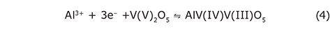 Al3+ migrated into the cathode to form the Al intercalated compounds