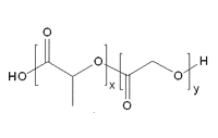 General Structure of PLA: PGA copolymer