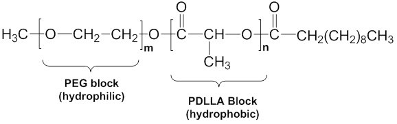 Methoxypoly(ethylene glycol)-block-poly(DL-lactide)decane (mPEG-PDLLA-decyl)