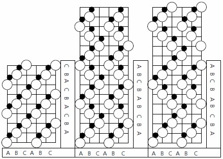 Stacking sequences of the Crystal structures