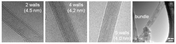 TEM analysis of the as-grown BNNT