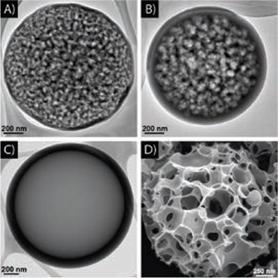 TEM images of carbons prepared by ultrasonic spray pyrolysis