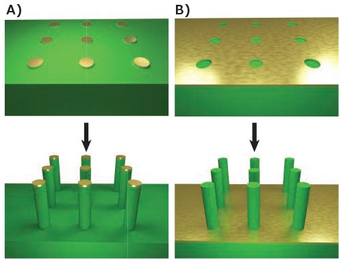 Top-down fabrication methods