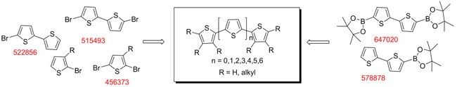 Oligothiophene Constructor
