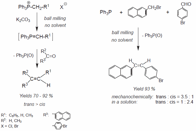 The mechanically induced solvent-free Wittig reaction.