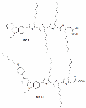 烷基官能化咔唑 (MK) 染料的分子结构。