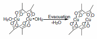 HKUST-1 (Basolite™ C300)