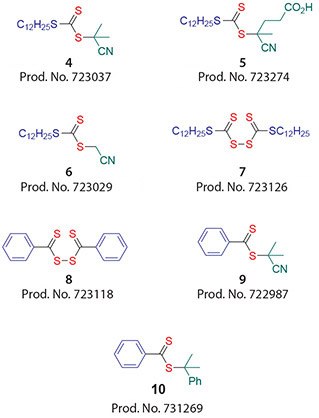 A series of RAFT agents that show good polymerization control for MAMs