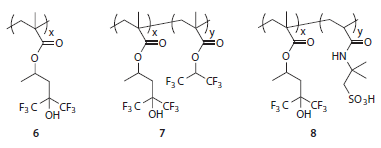 Topcoat polymers for 193 nm immersion lithography.