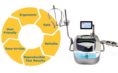 The key advantages of using Steritest® Symbio Pumps