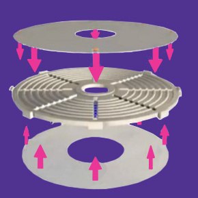 3 discs to which membrane is bonded directly with no support layer 