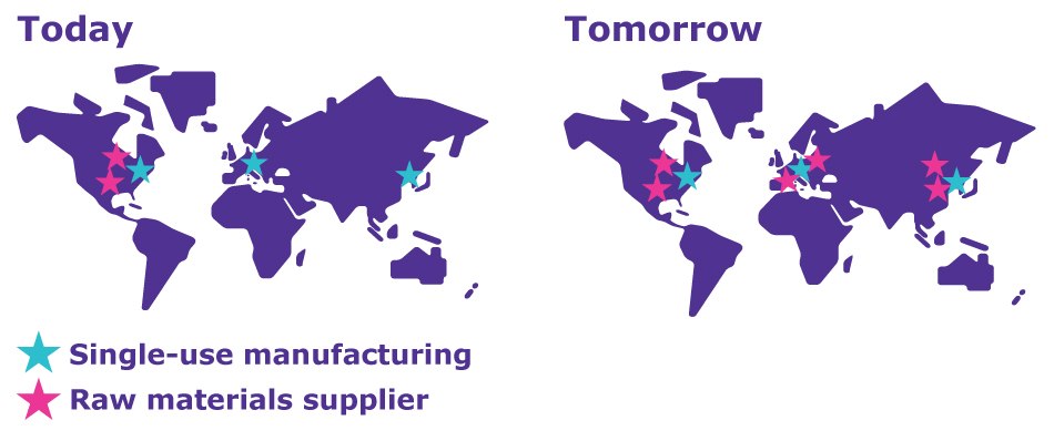 Two global maps showing raw material supplier and single-use manufacturing sites currently and in the future.