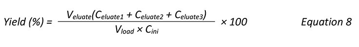 Equation8 Determination of SBC