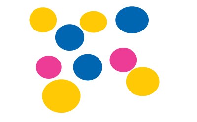 Graphic showing yellow, magenta, and blue ovals representing analyte 1, analyte 2, and other proteins in a sample.