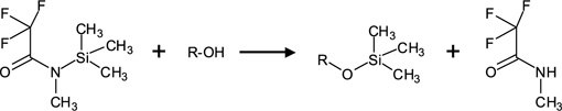 羟基的反应（硅烷化）