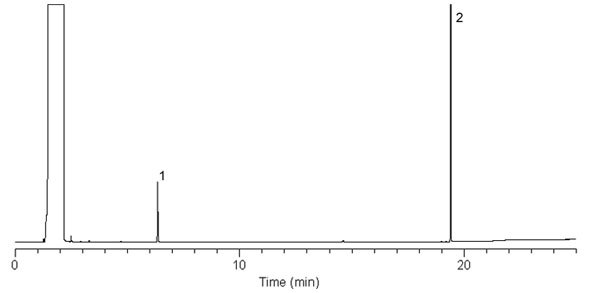 met-biodiesel-chomatogram