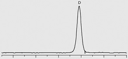 Trace 3: Patient Sample – ILLICIT, D-Methamphetamine Positive graph