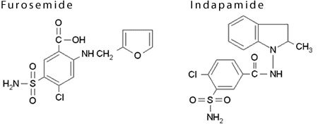 Structures of Furosemide and Indapamide