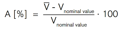 Accuracy equation. Mathematical formula for calculating percentage deviation, represented as A[%], which equals the difference between V measured and V nominal, divided by V nominal, all multiplied by 100.