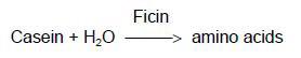 ficin-eq