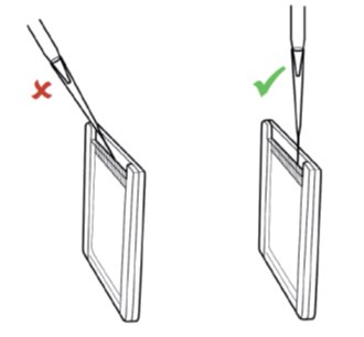 Improper and proper pipette angle for loading samples into mPAGE™ pre-cast gels.