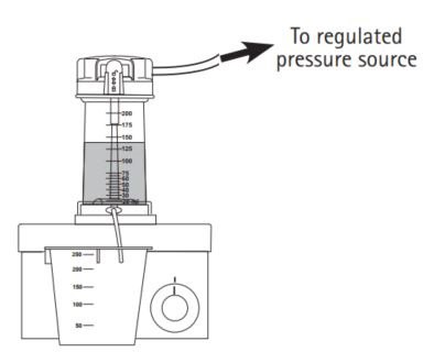 Magnetic stirrer