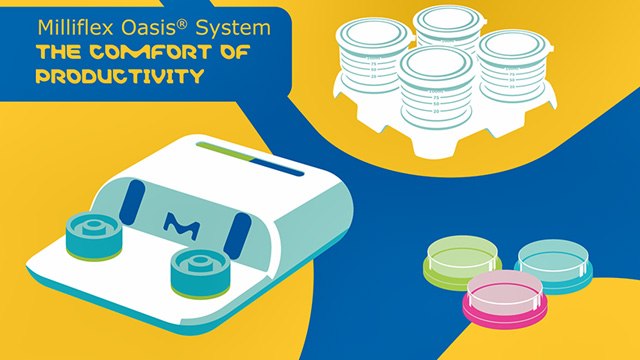 Milliflex Oasis<sup>®</sup> System Key Benefits