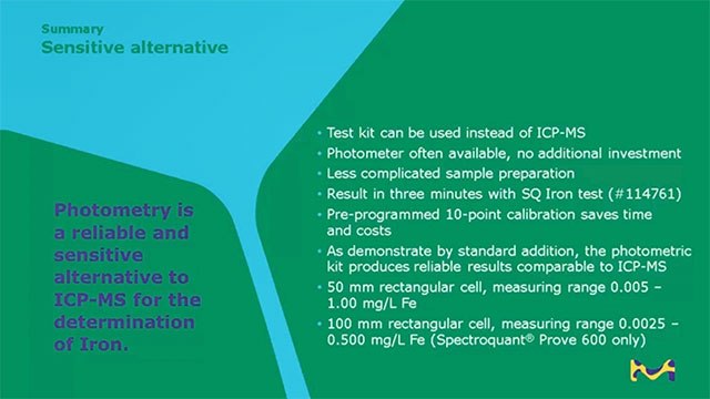 Drinking Water Monitoring and Ultra-Sensitive Measurement of Iron in Water