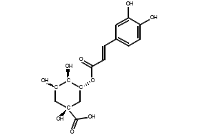 Chlorogenic Acid, 327-97-9, undefined, 