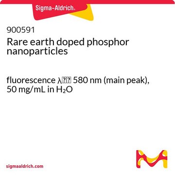 Rare earth doped phosphor nanoparticles fluorescence &#955;em&#160;580&#160;nm (main peak), 50&#160;mg/mL in H2O