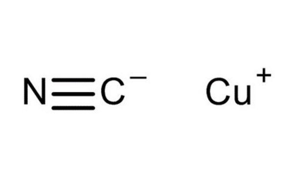 Copper(I) cyanide for synthesis