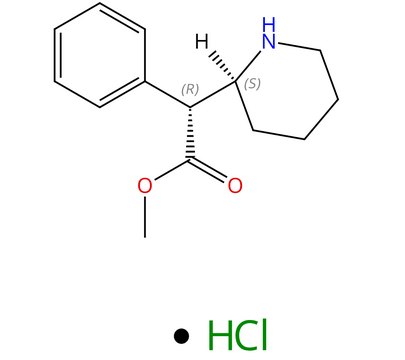 Methylphenidate Erythro Isomer certified reference material