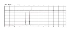 4,4′-Sulfonyldiphenol 98%