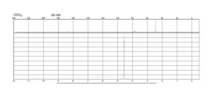 Chloroacetyl chloride 98%