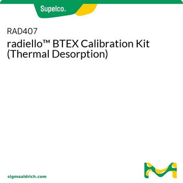 radiello&#8482; BTEX Calibration Kit (Thermal Desorption)