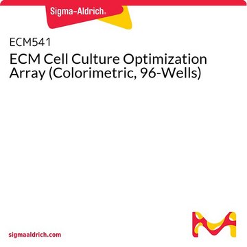 ECM Cell Culture Optimization Array (Colorimetric, 96-Wells)