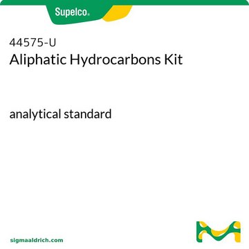 Aliphatic Hydrocarbons Kit analytical standard