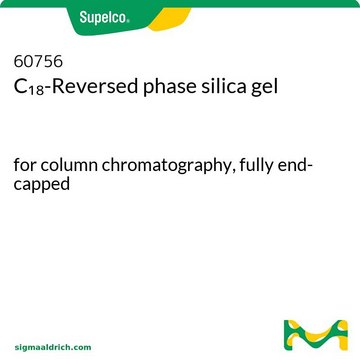 C18 -反相硅胶 for column chromatography, fully end-capped