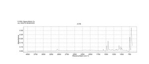 Tetrakis(triphenylphosphine)palladium(0) 99%